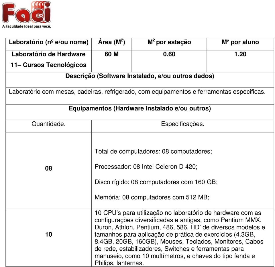 utilização no laboratório de hardware com as configurações diversificadas e antigas, como Pentium MMX, Duron, Athlon, Pentium, 486, 586, HD de diversos modelos e tamanhos para