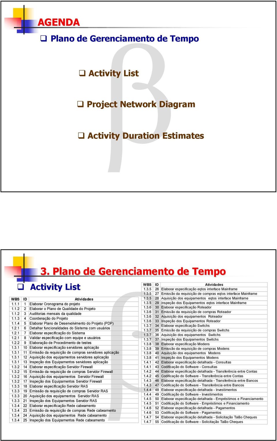 2.1 6 Detalhar funcionalidades do Sistema com usuários 1.2.1 7 Elaborar especificação do Sistema 1.2.1 8 Validar especificação com equipe e usuários 1.2.2 9 Elaboração de Procedimento de testes 1.3.