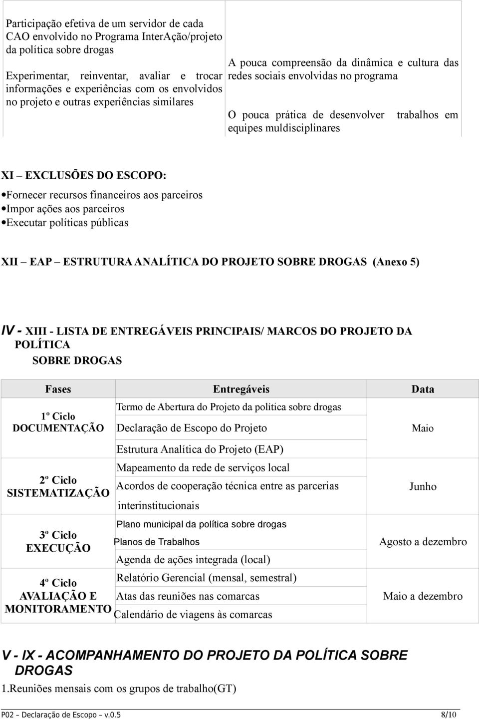 muldisciplinares XI EXCLUSÕES DO ESCOPO: Fornecer recursos financeiros aos parceiros Impor ações aos parceiros Executar políticas públicas XII EAP ESTRUTURA ANALÍTICA DO PROJETO SOBRE DROGAS (Anexo