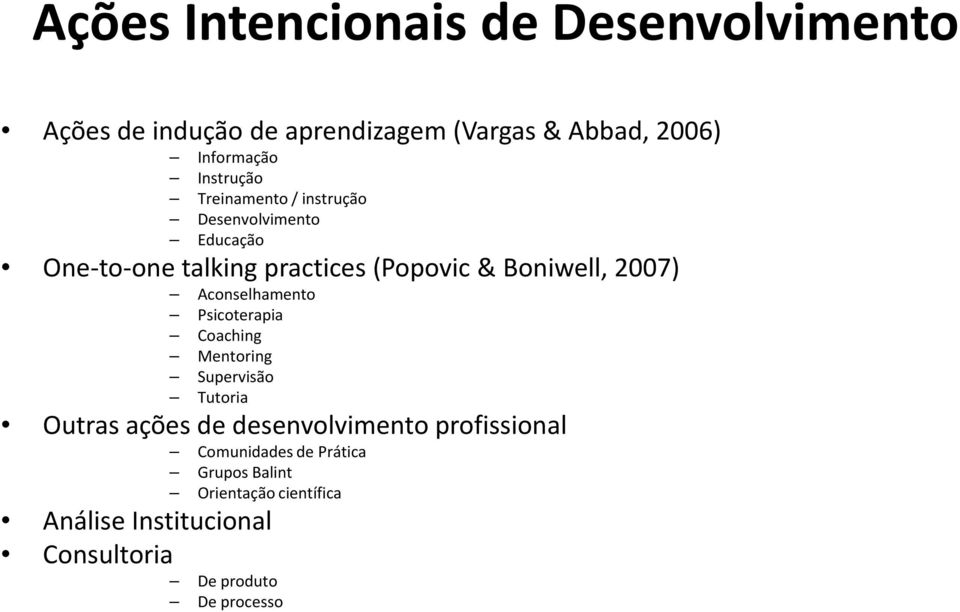 2007) Aconselhamento Psicoterapia Coaching Mentoring Supervisão Tutoria Outras ações de desenvolvimento