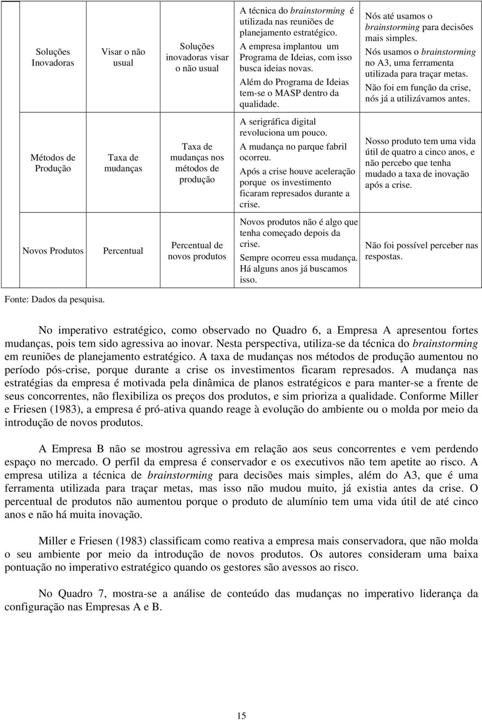 Nós usamos o brainstorming no A3, uma ferramenta utilizada para traçar metas. Não foi em função da crise, nós já a utilizávamos antes.