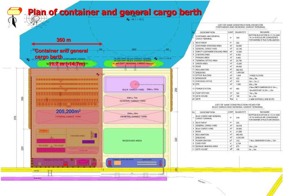 Container and general