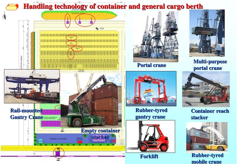 Gantry Crane Rubbertyred gantry crane Container reach