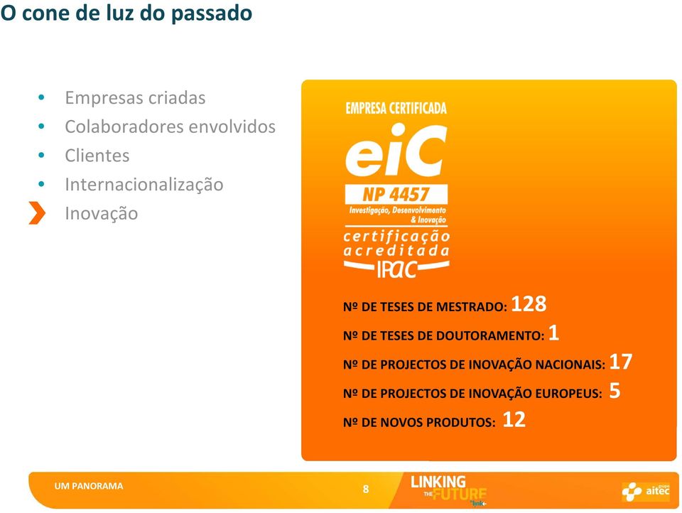 DE TESES DE DOUTORAMENTO: 1 Nº DE PROJECTOS DE INOVAÇÃO NACIONAIS: 17