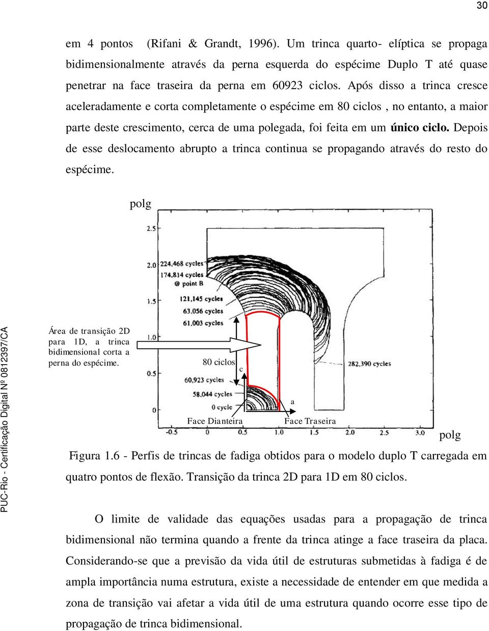 Após disso a trinca cresce aceleradamente e corta completamente o espécime em 80 ciclos, no entanto, a maior parte deste crescimento, cerca de uma polegada, foi feita em um único ciclo.