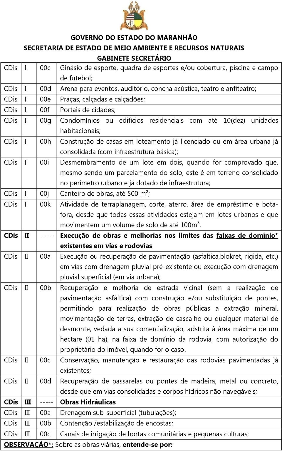 licenciado ou em área urbana já consolidada (com infraestrutura básica); CDis I 00i Desmembramento de um lote em dois, quando for comprovado que, mesmo sendo um parcelamento do solo, este é em