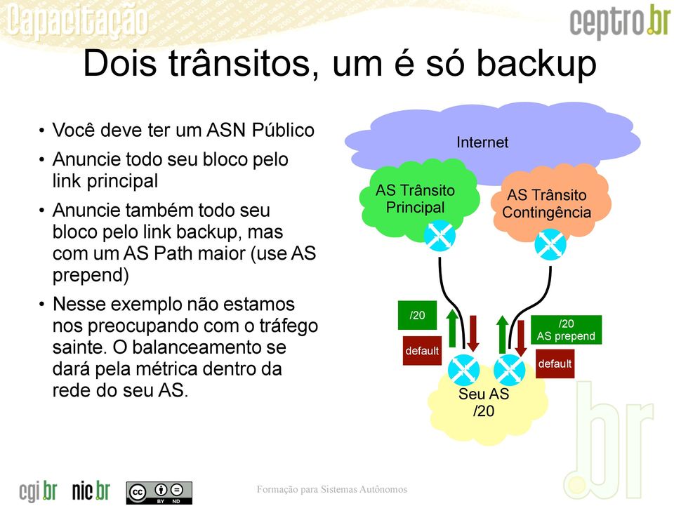 (use AS prepend) Nesse exemplo não estamos nos preocupando com o tráfego sainte.