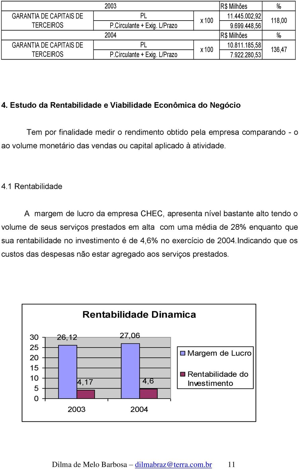 Estudo da Rentabilidade e Viabilidade Econômica do Negócio Tem por finalidade medir o rendimento obtido pela empresa comparando - o ao volume monetário das vendas ou capital aplicado à atividade. 4.