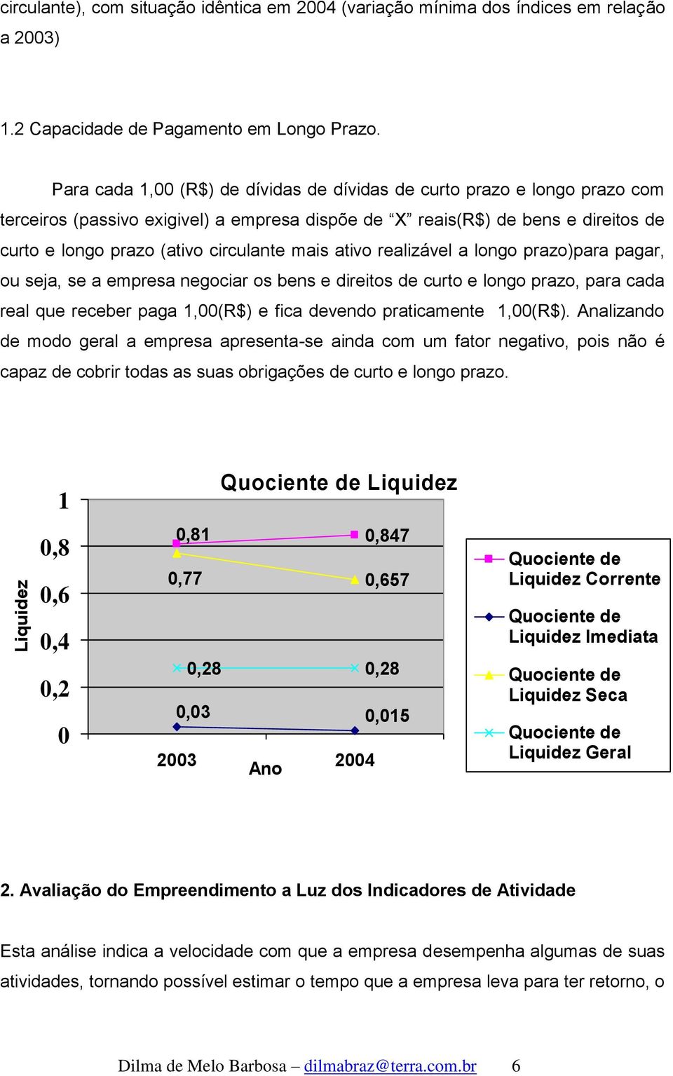 mais ativo realizável a longo prazo)para pagar, ou seja, se a empresa negociar os bens e direitos de curto e longo prazo, para cada real que receber paga 1,00(R$) e fica devendo praticamente 1,00(R$).