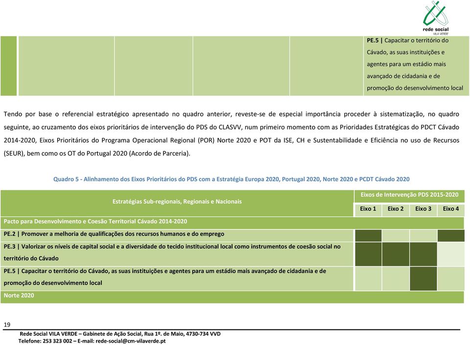 momento com as Prioridades Estratégicas do PDCT Cávado 2014-2020, Eixos Prioritários do Programa Operacional Regional (POR) Norte 2020 e POT da ISE, CH e Sustentabilidade e Eficiência no uso de