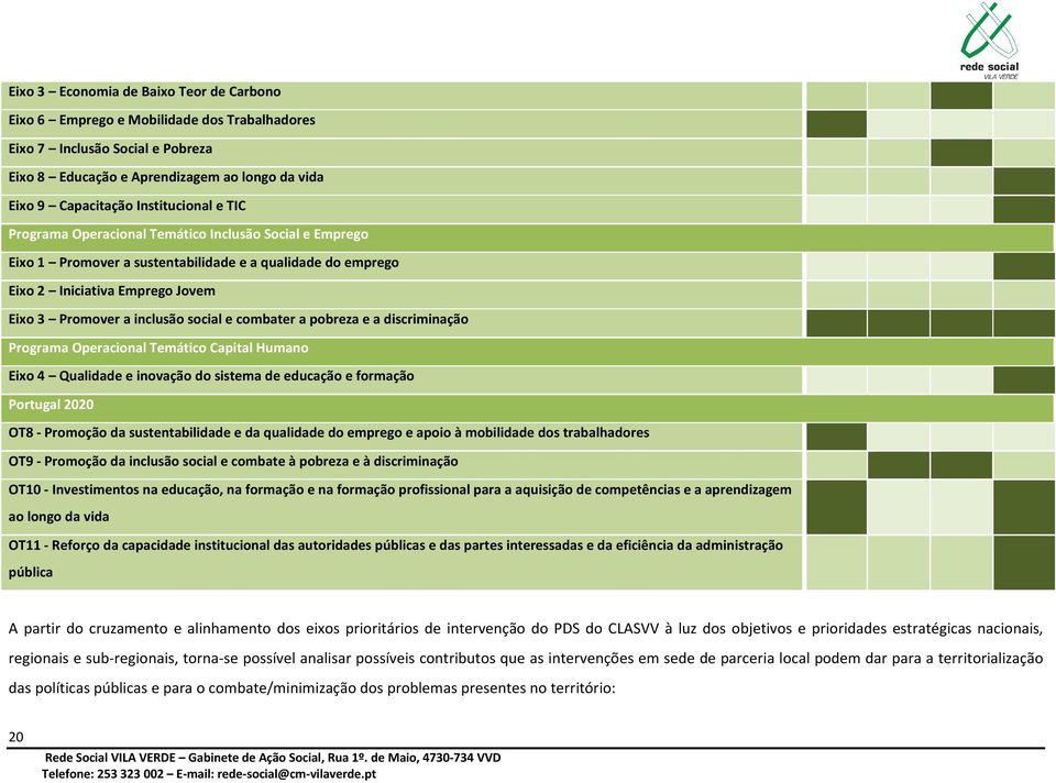 social e combater a pobreza e a discriminação Programa Operacional Temático Capital Humano Eixo 4 Qualidade e inovação do sistema de educação e formação Portugal 2020 OT8 - Promoção da