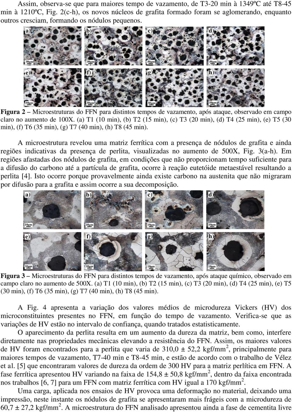 a) b) c) d) 50 μ e) m f) g) h) 50µm 50µm 50µm 50µm 50µm 50µm 50µm 50µm Figura 2 Microestruturas do FFN para distintos tempos de vazamento, após ataque, observado em campo claro no aumento de 100X.