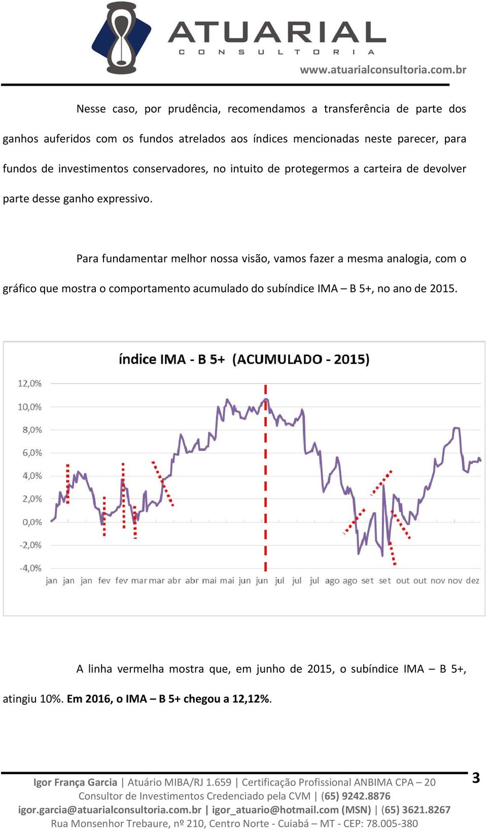 Para fundamentar melhor nossa visão, vamos fazer a mesma analogia, com o gráfico que mostra o comportamento acumulado do subíndice IMA B