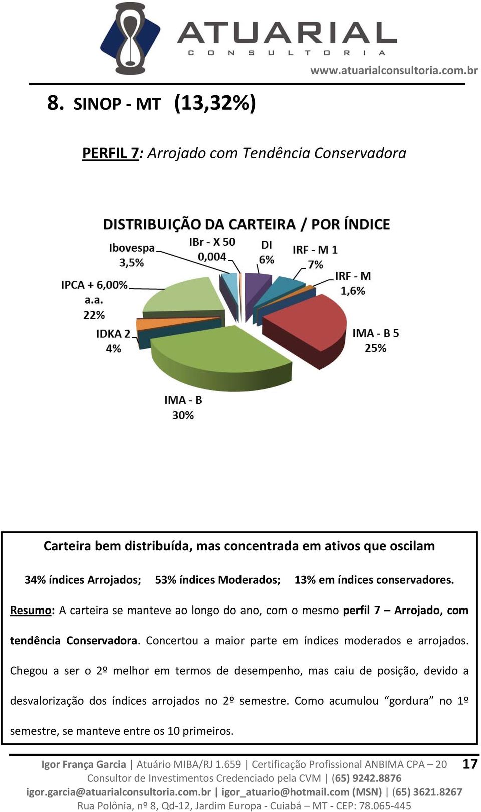 Resumo: A carteira se manteve ao longo do ano, com o mesmo perfil 7 Arrojado, com tendência Conservadora.