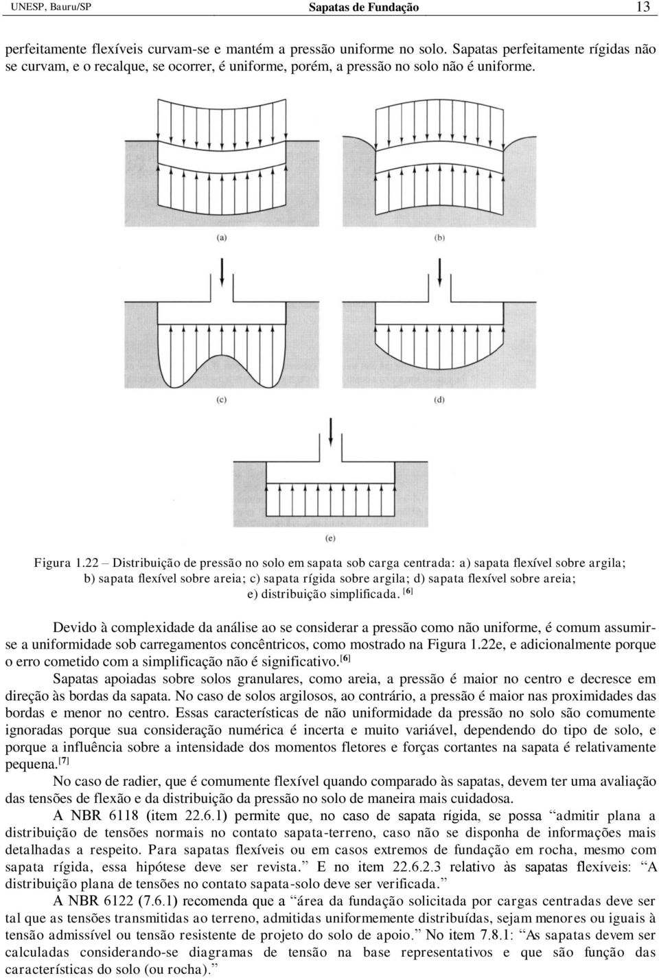 Distribuição de ressão no solo em saata sob carga centrada: a) saata flexível sobre argila; b) saata flexível sobre areia; c) saata rígida sobre argila; d) saata flexível sobre areia; e) distribuição