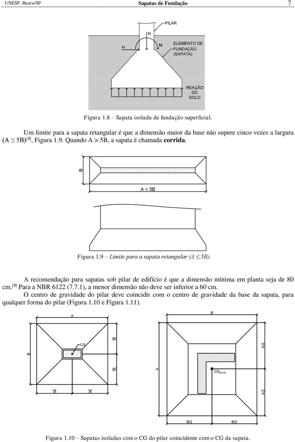 9 Limite ara a saata retangular ( 5). recomendação ara saatas sob ilar de edifício é que a dimensão mínima em lanta seja de 80 cm. [3] Para a NR 6 (7.