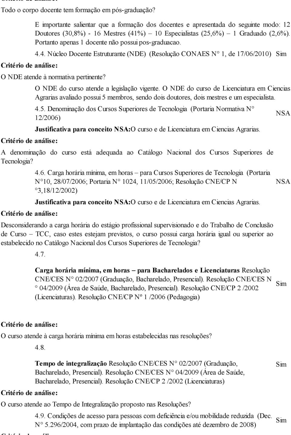 Portanto apenas 1 docente não possui pos-graduacao... Núcleo Docente Estruturante (NDE) (Resolução CONAES N 1, de 17/06/2010) Sim O NDE atende à normativa pertinente?