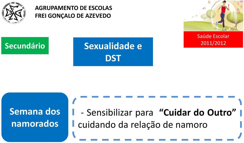 Sensibilizar para Cuidar do