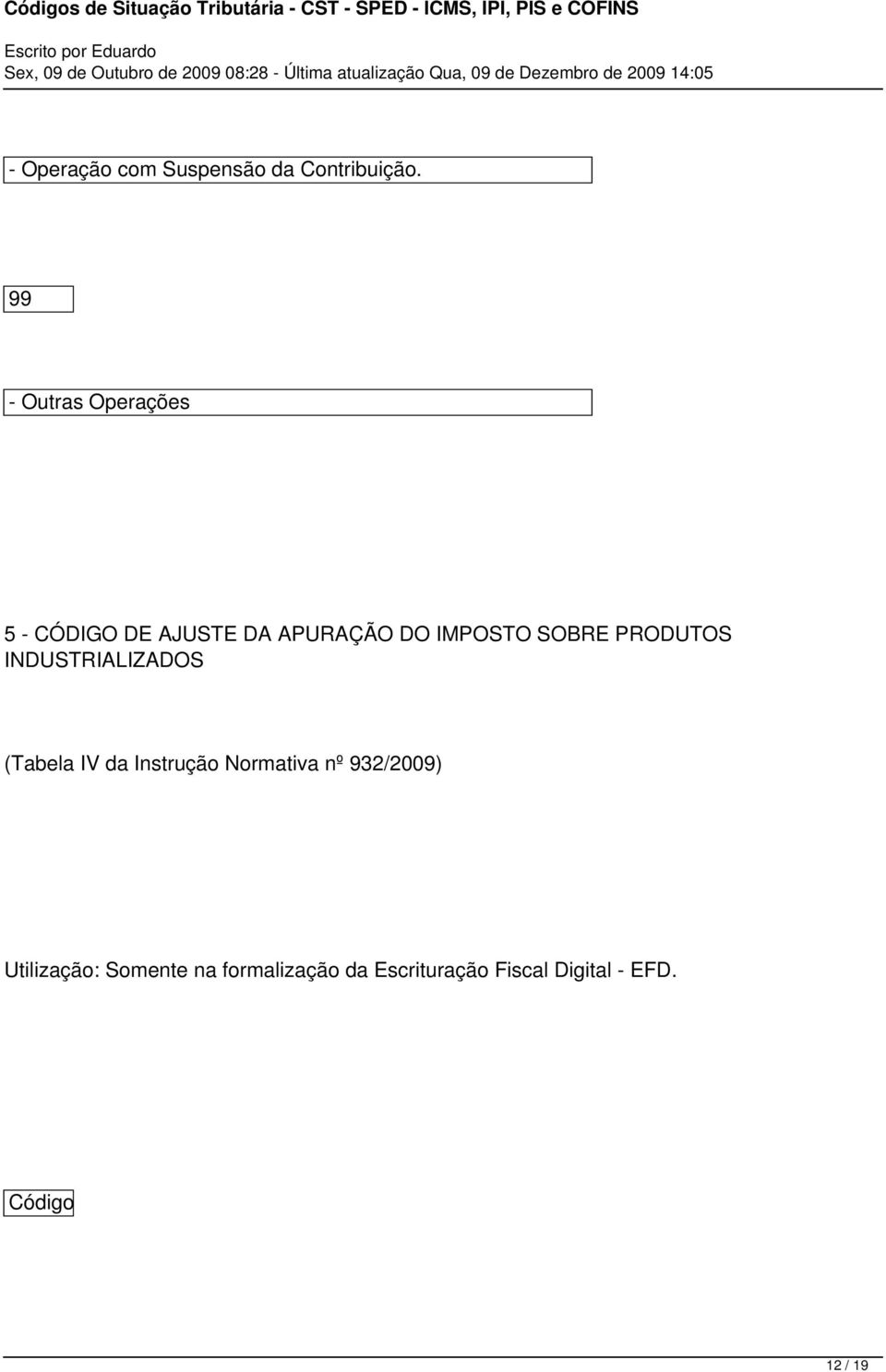 SOBRE PRODUTOS INDUSTRIALIZADOS (Tabela IV da Instrução Normativa nº