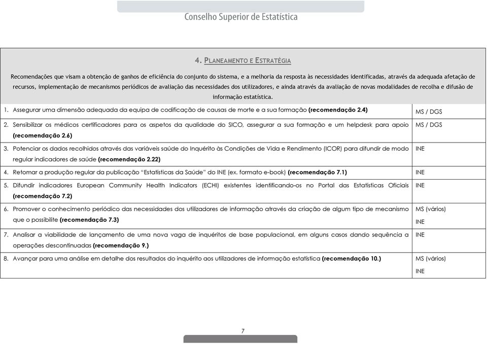 Assegurar uma dimensão adequada da equipa de codificação de causas de morte e a sua formação (recomendação 2.4) MS / DGS 2.