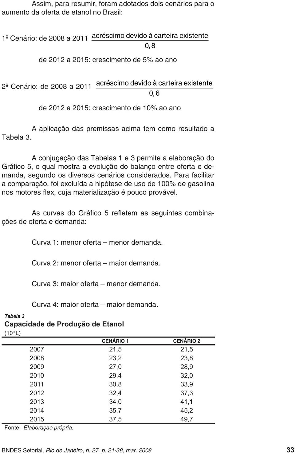 A conjugação das Tabelas 1 e 3 permite a elaboração do Gráfi co 5, o qual mostra a evolução do balanço entre oferta e demanda, segundo os diversos cenários considerados.