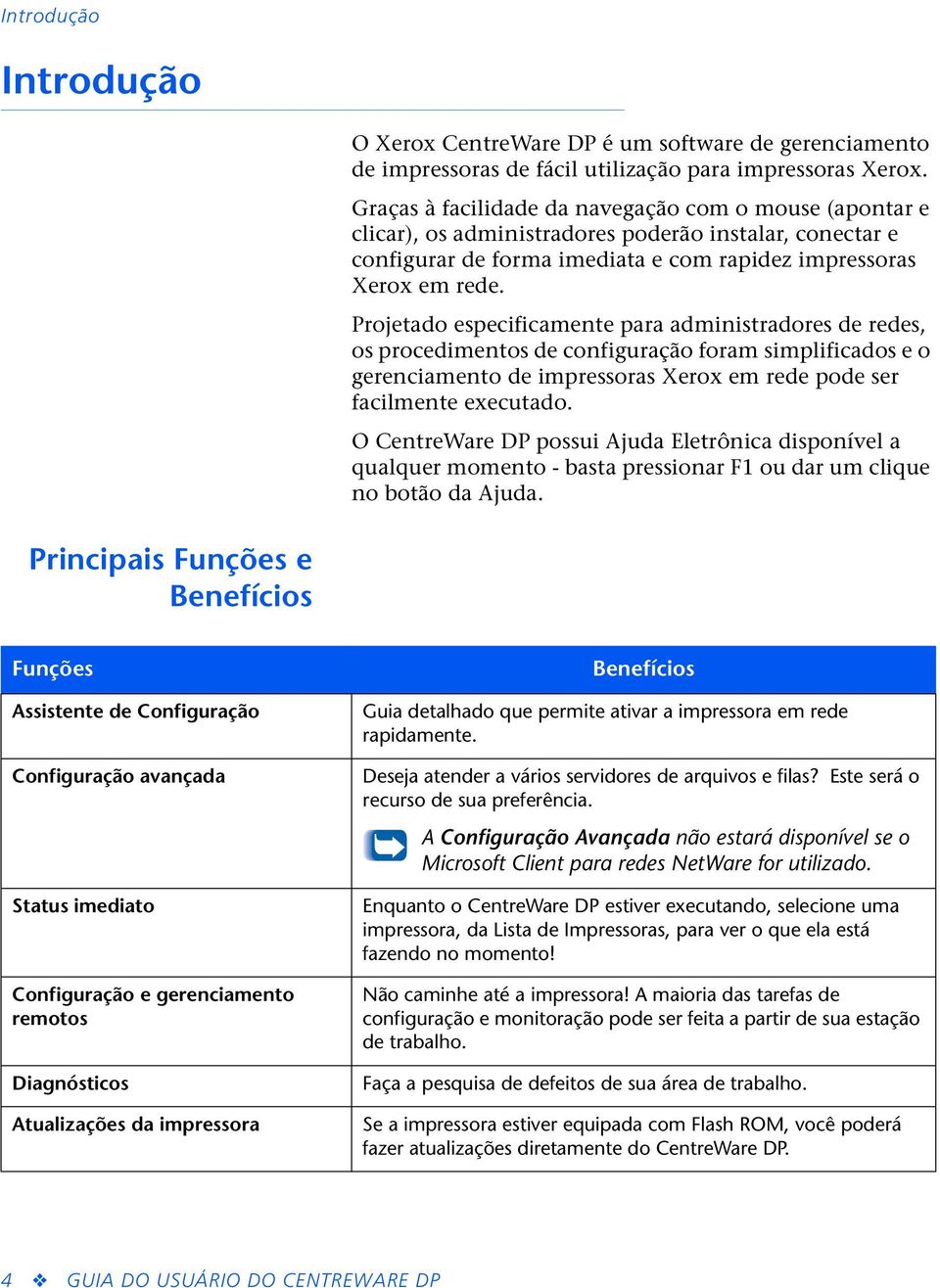 Projetado especificamente para administradores de redes, os procedimentos de configuração foram simplificados e o gerenciamento de impressoras Xerox em rede pode ser facilmente executado.