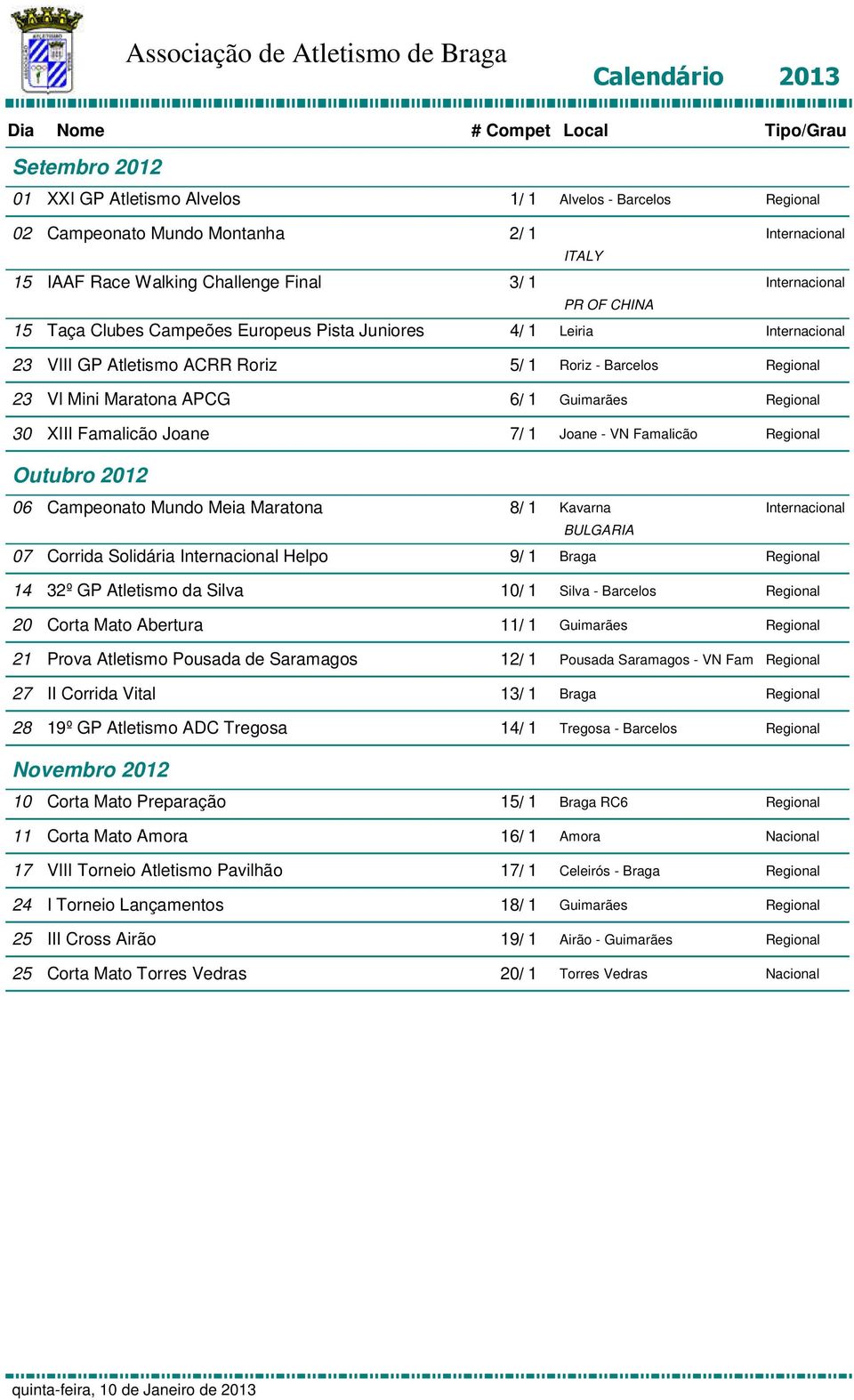 Famalicão 8/ Kavarna BULGARIA 9/ Braga º GP Atletismo da Silva 0/ Silva - Barcelos 0 Corta Mato Abertura Prova Atletismo Pousada de Saramagos 7 II Corrida Vital / Guimarães / Pousada Saramagos - VN