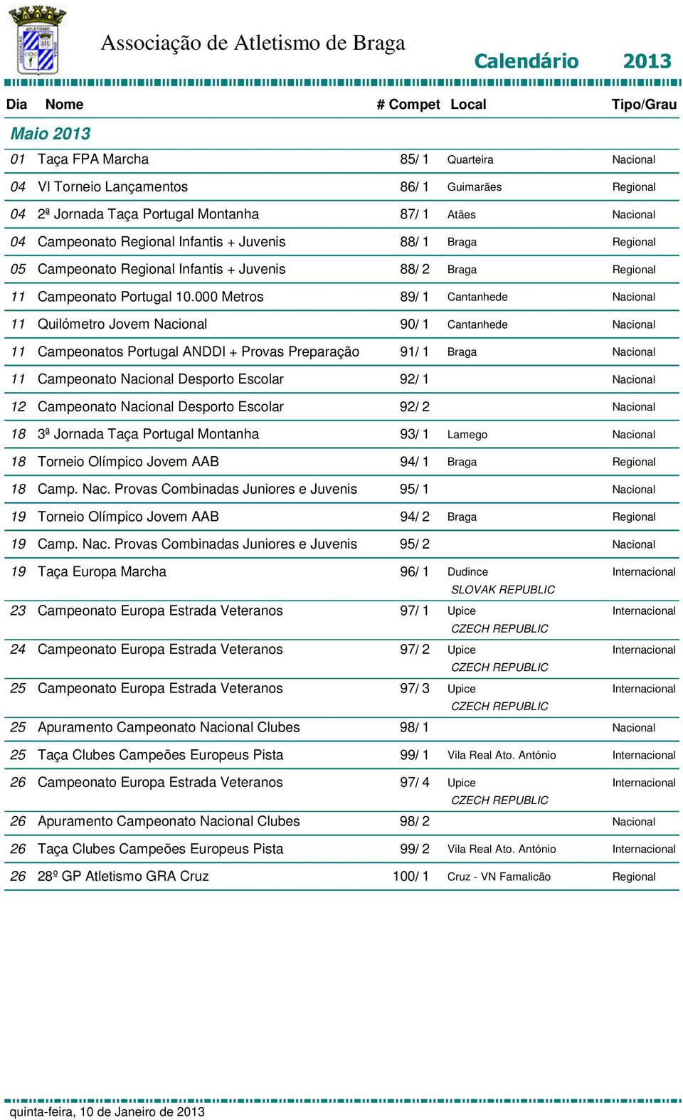 000 Metros Quilómetro Jovem Campeonatos Portugal ANDDI + Provas Preparação 88/ Braga 88/ Braga 89/ Cantanhede 90/ Cantanhede 9/ Braga Campeonato Desporto Escolar 9/ Campeonato Desporto Escolar 9/ 8 ª