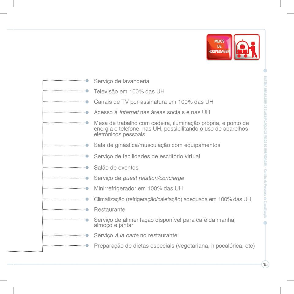 escritório virtual Salão de eventos Serviço de guest relation/concierge ) Minirrefrigerador em 100% das UH Climatização (refrigeração/calefação) adequada em 100% das UH