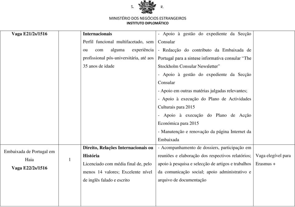 julgadas relevantes; - Apoio à execução do Plano de Actividades Culturais para 205 - Apoio à execução do Plano de Acção Económica para 205 - Manutenção e renovação da página Internet da Embaixada