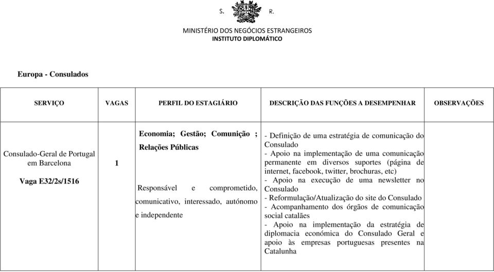 comunicação permanente em diversos suportes (página de internet, facebook, twitter, brochuras, etc) - Apoio na execução de uma newsletter no Consulado - Reformulação/Atualização do site do