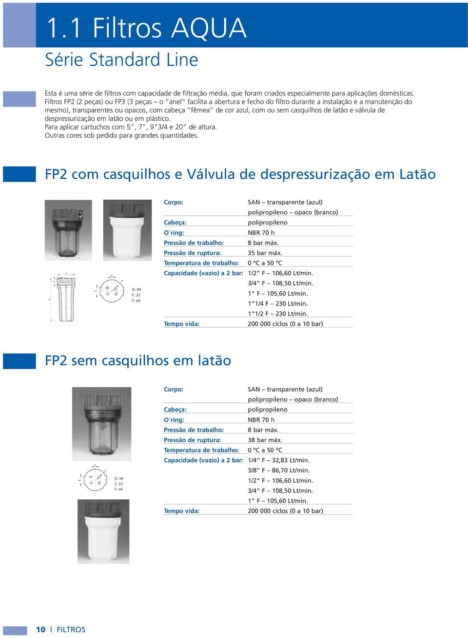 casquilhos de latão e válvula de despressurização em latão ou em plástico. Para aplicar cartuchos com 5, 7, 9 3/4 e 20 de altura. Outras cores sob pedido para grandes quantidades.