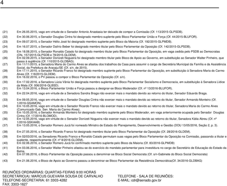 2015, o Senador Hélio José foi designado membro suplente pelo Bloco da Maioria (Of. 192/2015-GLPMDB). (24) Em 16.07.