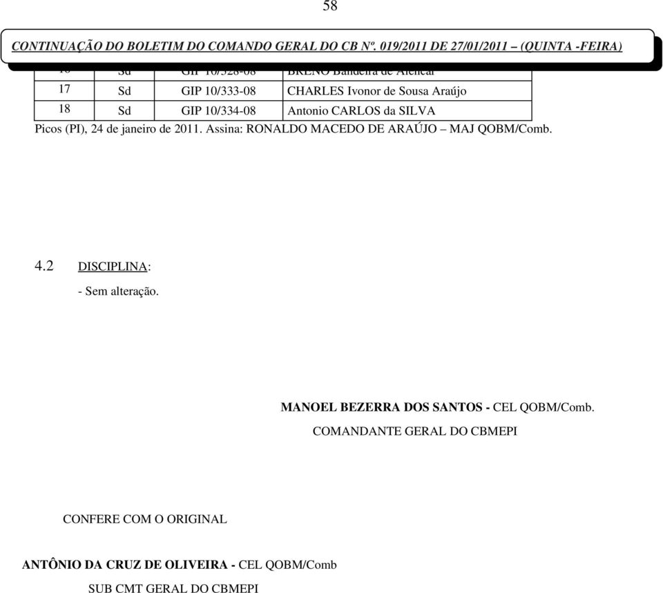 Araújo 18 Sd GIP 10/334 08 Antonio CARLOS da SILVA Picos (PI), 24 de janeiro de 2011. Assina: RONALDO MACEDO DE ARAÚJO MAJ QOBM/Comb. 4.