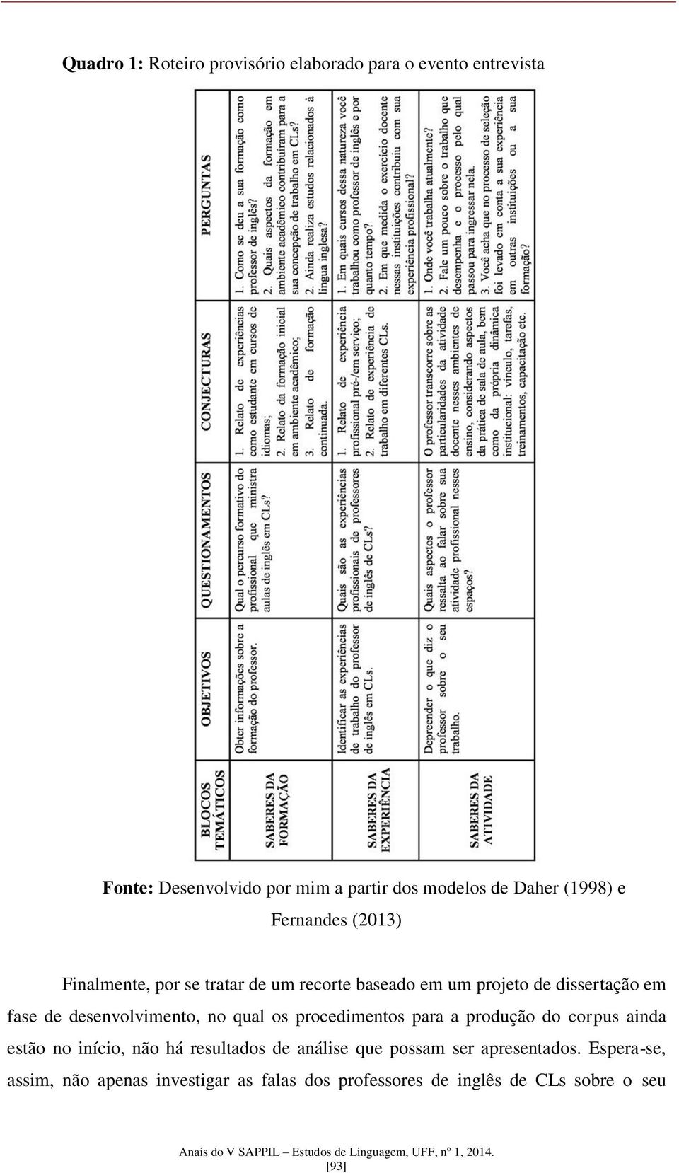 desenvolvimento, no qual os procedimentos para a produção do corpus ainda estão no início, não há resultados de análise