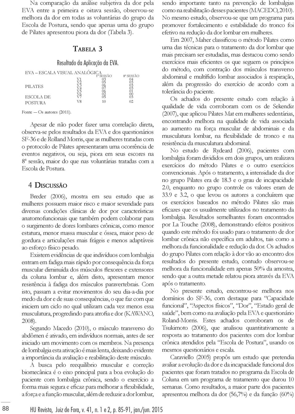 EVA ESCALA VISUAL ANALÓGICA 1ª SESSÃO 8ª SESSÃO V1 03 04 V2 05 03 PILATES V3 06 03 V4 07 03 V5 06 01 V6 02 00 ESCOLA DE V7 05 03 POSTURA V8 10 02 Fonte Os autores (2011).