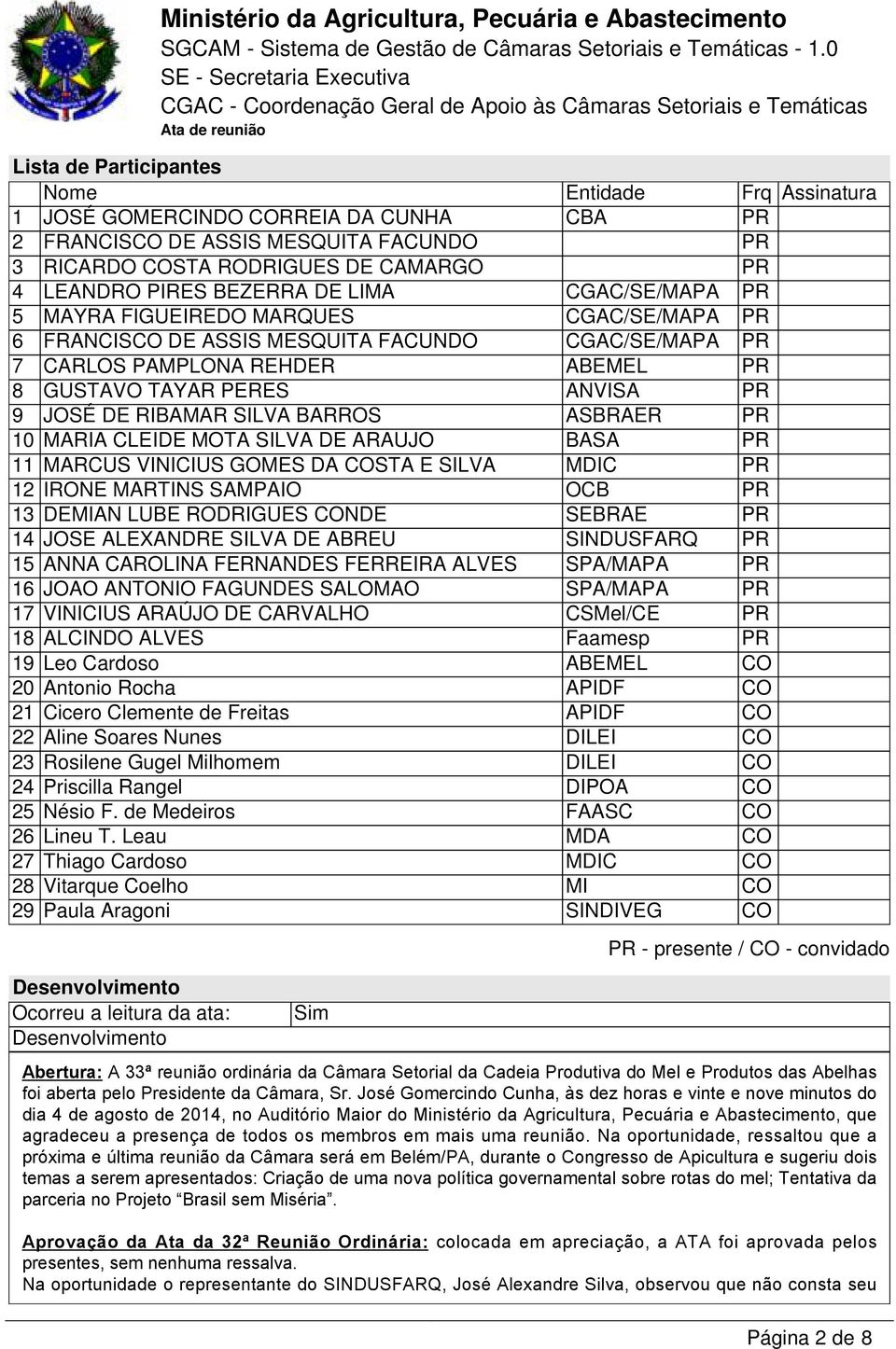 RIBAMAR SILVA BARROS ASBRAER PR 10 MARIA CLEIDE MOTA SILVA DE ARAUJO BASA PR 11 MARCUS VINICIUS GOMES DA COSTA E SILVA MDIC PR 12 IRONE MARTINS SAMPAIO OCB PR 13 DEMIAN LUBE RODRIGUES CONDE SEBRAE PR