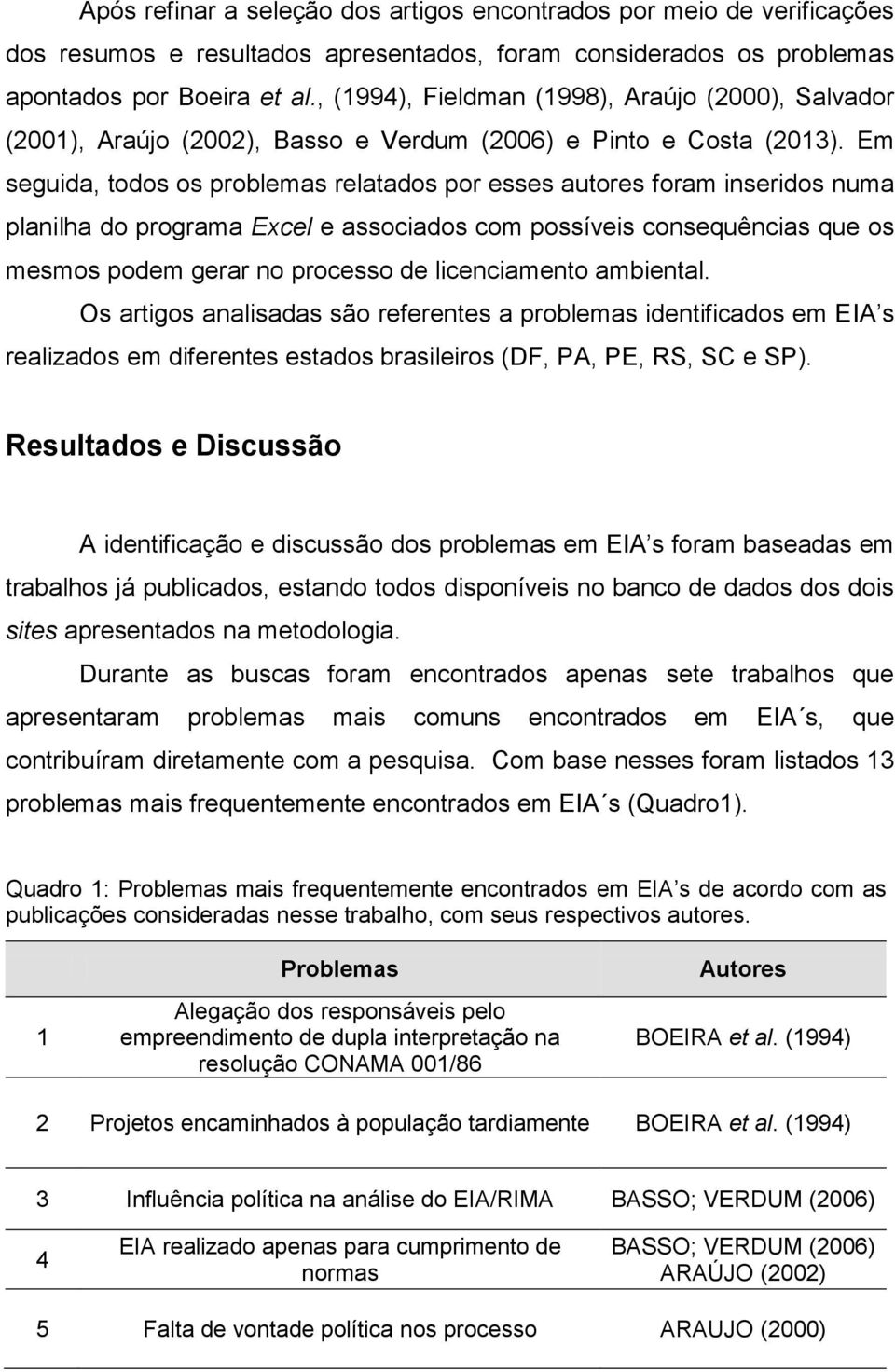 Em seguida, todos os problemas relatados por esses autores foram inseridos numa planilha do programa Excel e associados com possíveis consequências que os mesmos podem gerar no processo de