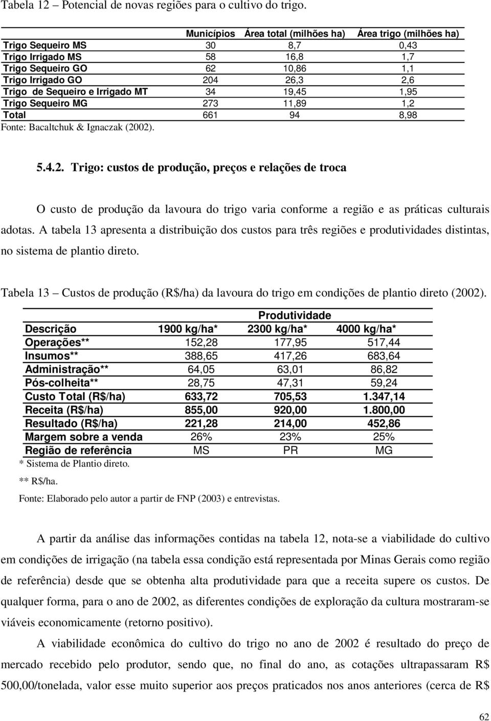 e Irrigado MT 34 19,45 1,95 Trigo Sequeiro MG 273 11,89 1,2 Total 661 94 8,98 Fonte: Bacaltchuk & Ignaczak (2002). 5.4.2. Trigo: custos de produção, preços e relações de troca O custo de produção da lavoura do trigo varia conforme a região e as práticas culturais adotas.