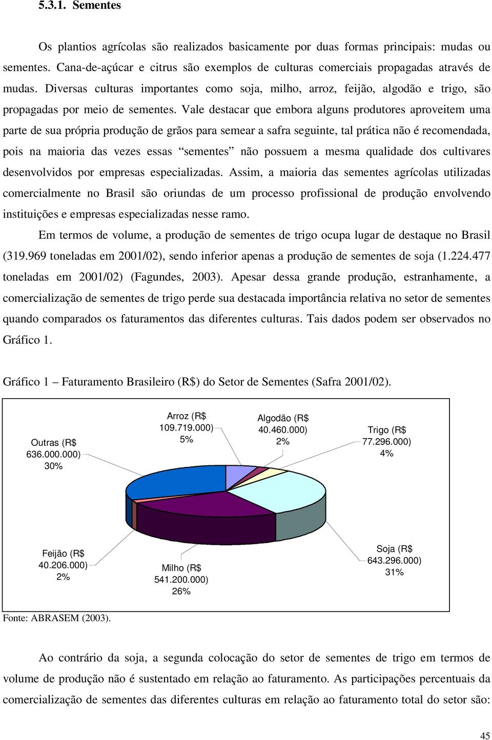 Vale destacar que embora alguns produtores aproveitem uma parte de sua própria produção de grãos para semear a safra seguinte, tal prática não é recomendada, pois na maioria das vezes essas sementes