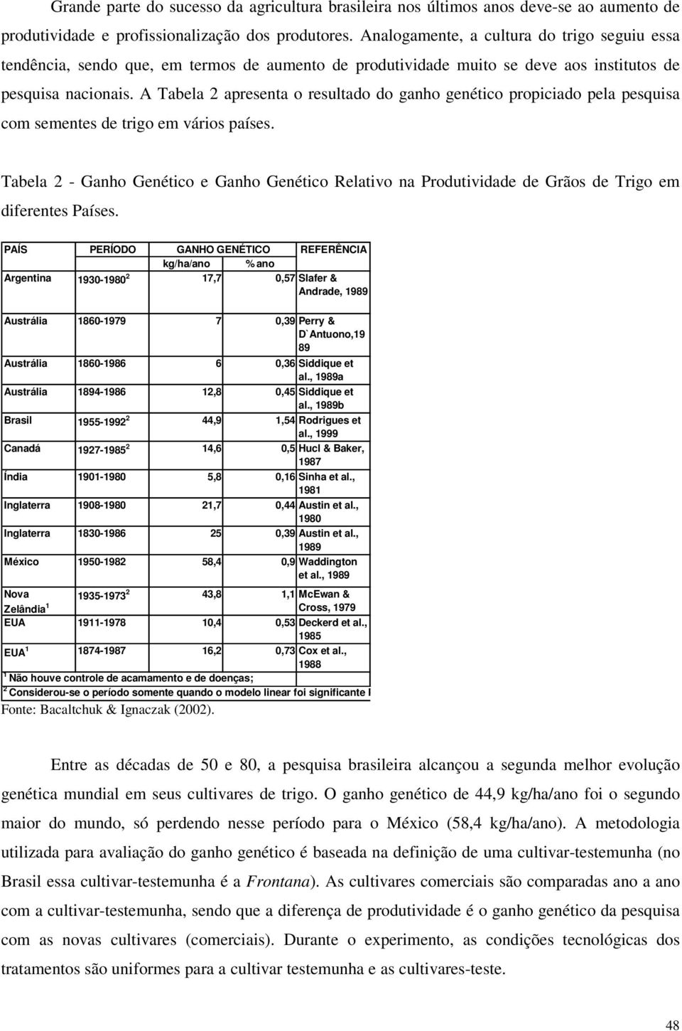 A Tabela 2 apresenta o resultado do ganho genético propiciado pela pesquisa com sementes de trigo em vários países.