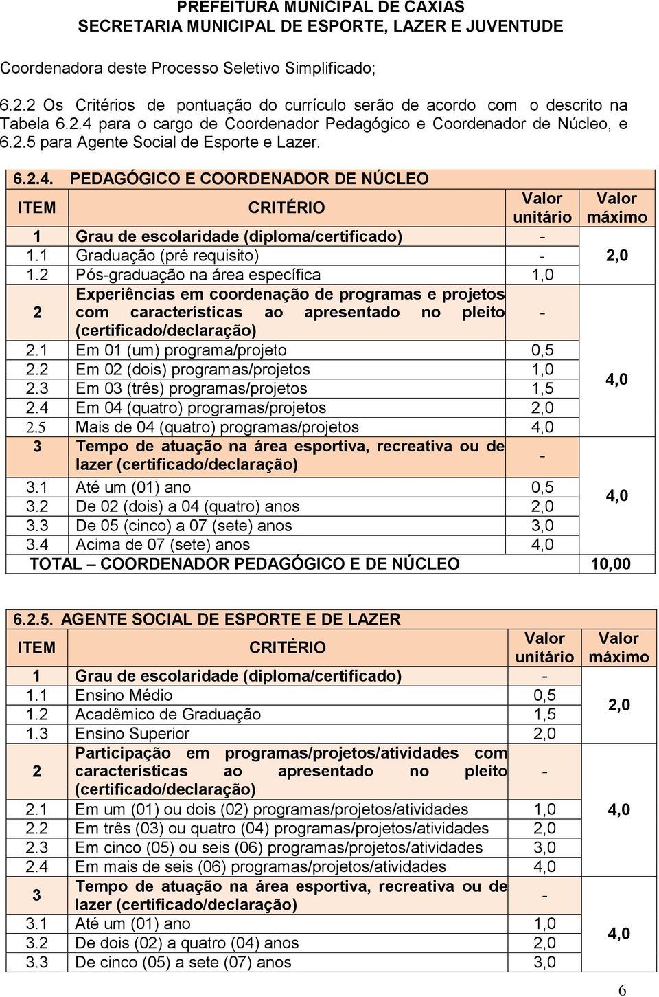 2 Pós-graduação na área específica 1,0 Experiências em coordenação de programas e projetos 2 com características ao apresentado no pleito - (certificado/declaração) 2.