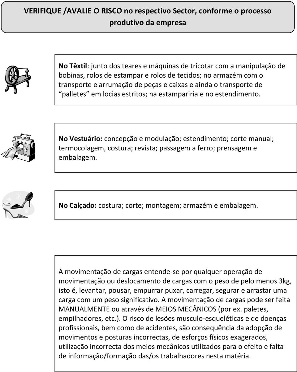 No Vestuário: concepção e modulação; estendimento; corte manual; termocolagem, costura; revista; passagem a ferro; prensagem e embalagem. No Calçado: costura; corte; montagem; armazém e embalagem.