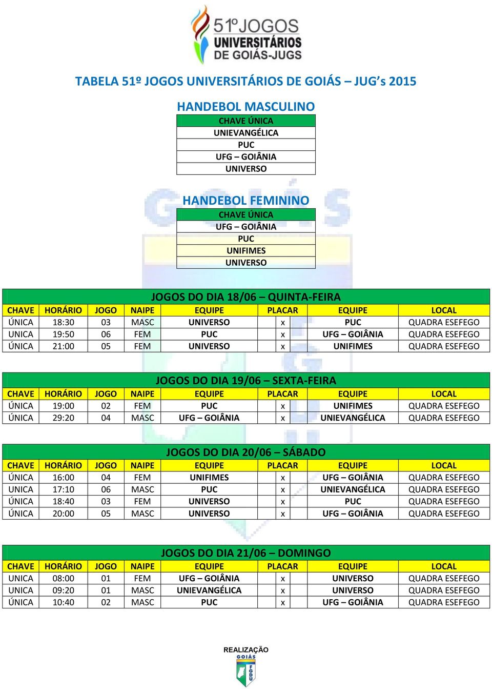 16:00 04 FEM UNIFIMES x QUADRA ESEFEGO UNICA 17:10 06 MASC x UNIEVANGÉLICA QUADRA ESEFEGO ÚNICA 18:40 03 FEM x QUADRA ESEFEGO ÚNICA 20:00 05