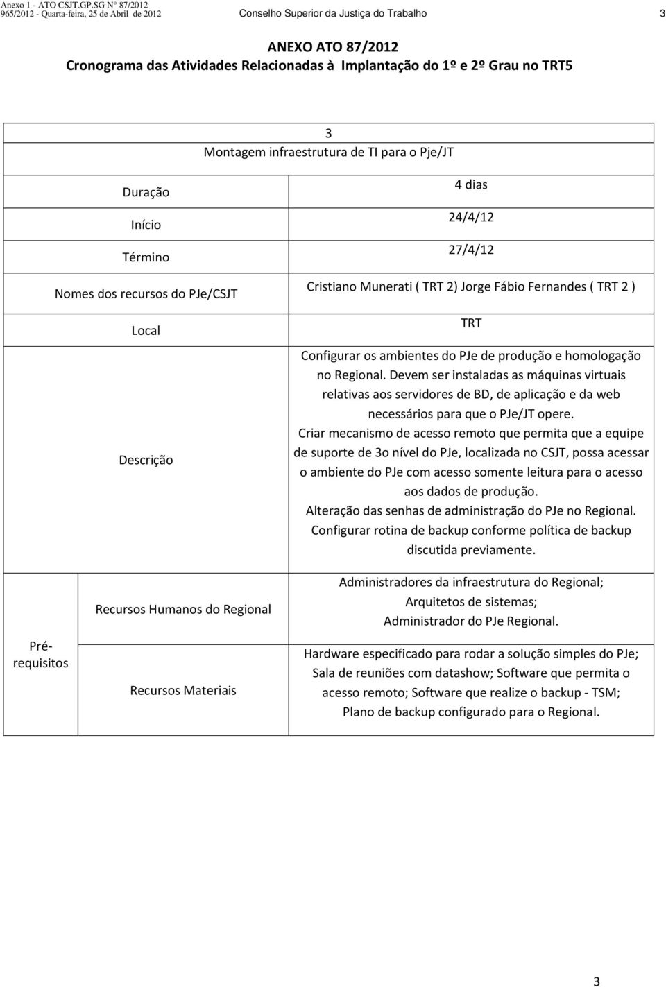 Devem ser instaladas as máquinas virtuais relativas aos servidores de BD, de aplicação e da web necessários para que o PJe/JT opere.