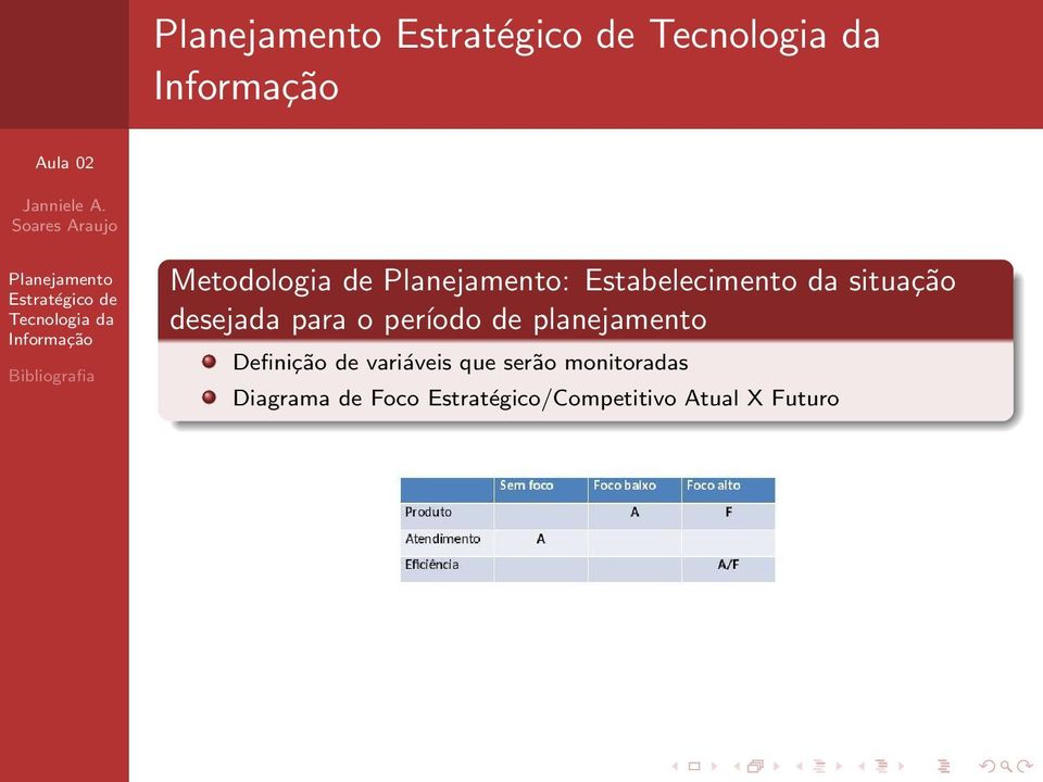 Definição de variáveis que serão monitoradas