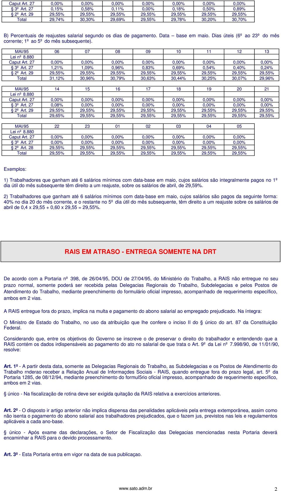 Dias úteis (6º ao 23º do mês corrente; 1º ao 5º do mês subsequente). MAI/95 06 07 08 09 10 11 12 13 3º Art.