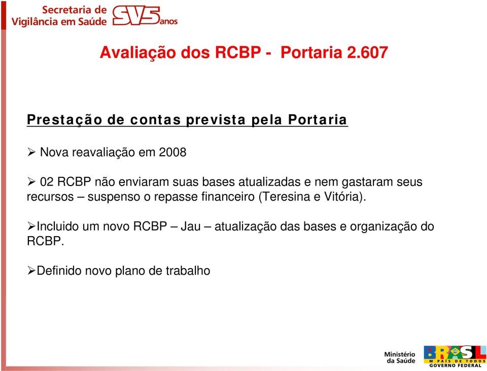 não enviaram suas bases atualizadas e nem gastaram seus recursos suspenso o