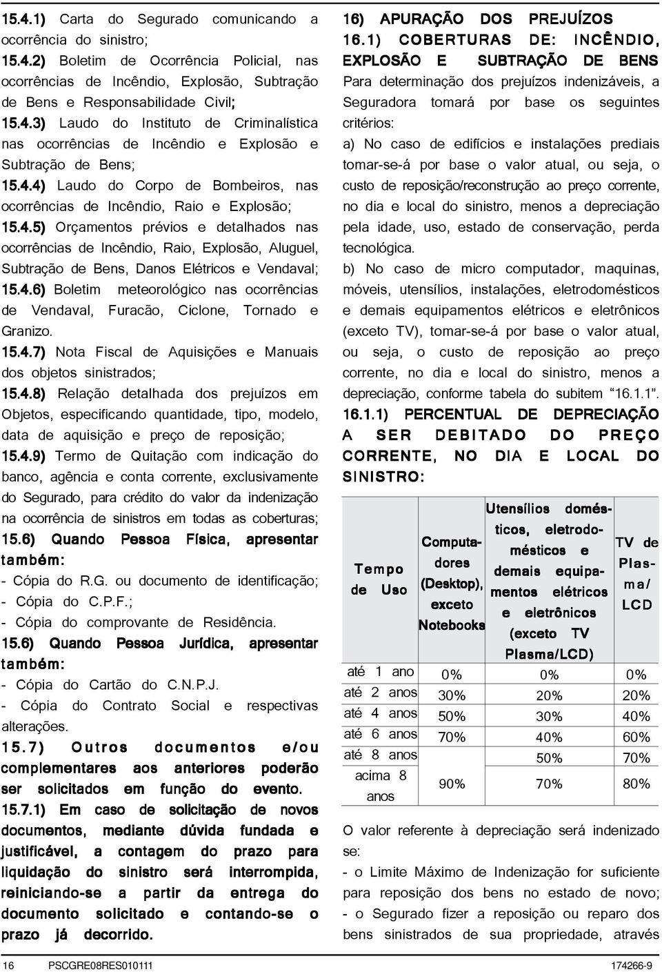 4.6) Boletim meteorológico nas ocorrências de Vendaval, Furacão, Ciclone, Tornado e Granizo. 15.4.7) Nota Fiscal de Aquisições e Manuais dos objetos sinistrados; 15.4.8) Relação detalhada dos prejuízos em Objetos, especificando quantidade, tipo, modelo, data de aquisição e preço de reposição; 15.