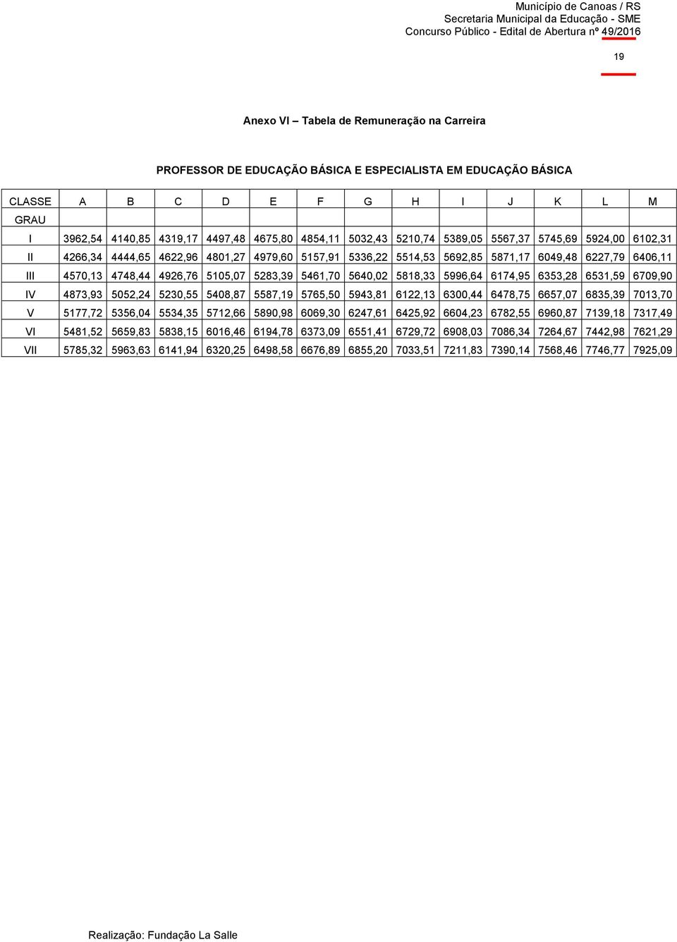 5283,39 5461,70 5640,02 5818,33 5996,64 6174,95 6353,28 6531,59 6709,90 IV 4873,93 5052,24 5230,55 5408,87 5587,19 5765,50 5943,81 6122,13 6300,44 6478,75 6657,07 6835,39 7013,70 V 5177,72 5356,04